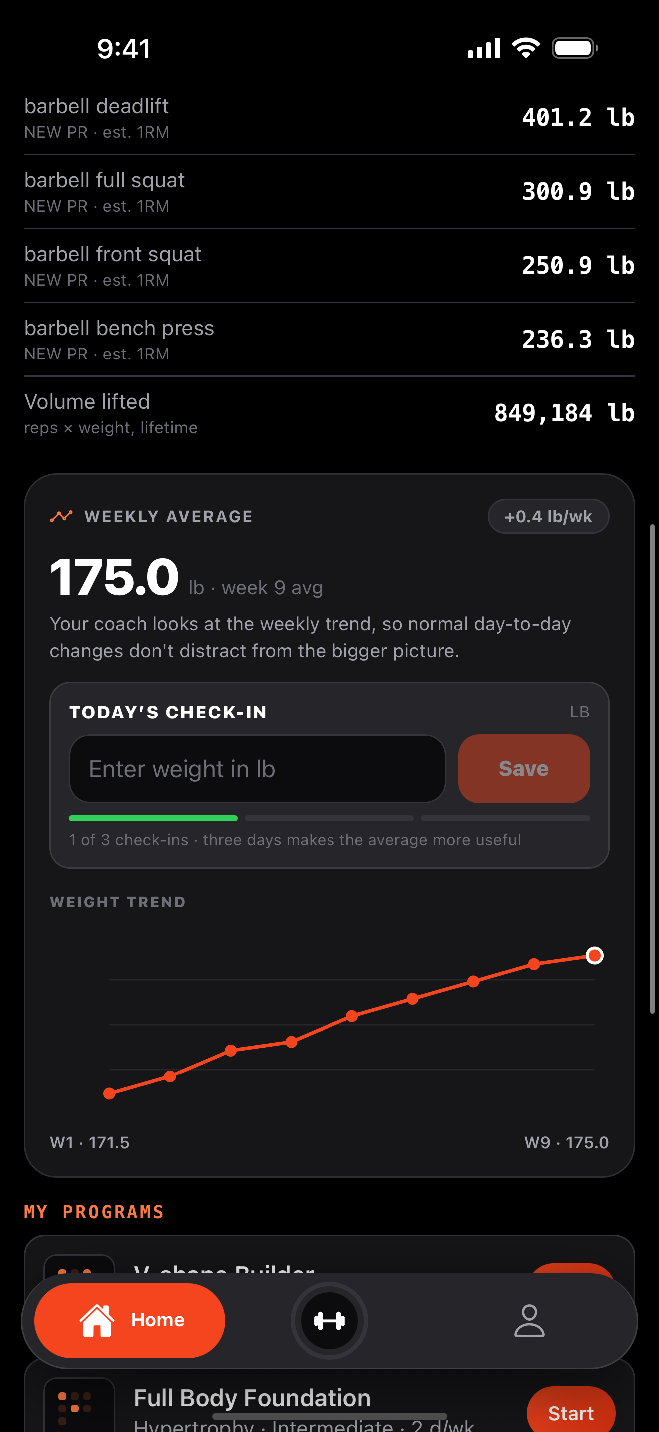 Progress screen: estimated one-rep maxes for four barbell lifts, lifetime volume of 849,184 pounds, and a weekly weight average of 175 pounds with a rising trend line.